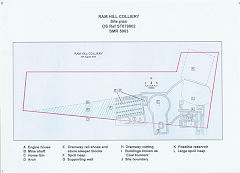 
Ram Hill Colliery layout