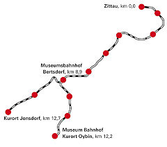 
Map of the Zittau Railway